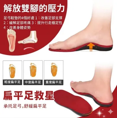 FIRTEK 禾康足弓鞋墊系列專業足弓矯正物理學與遠紅外線科學，創造足弓舒適與多功能矯正鞋弓墊設計。
