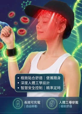 禾康遠紅外線生髮帽使用「低能量光（LLLT）」可穿透表皮層，紅外線光及遠紅外線光，刺激毛囊細胞改血液循環，並增加毛囊生命力，達到強健髮根的效果。